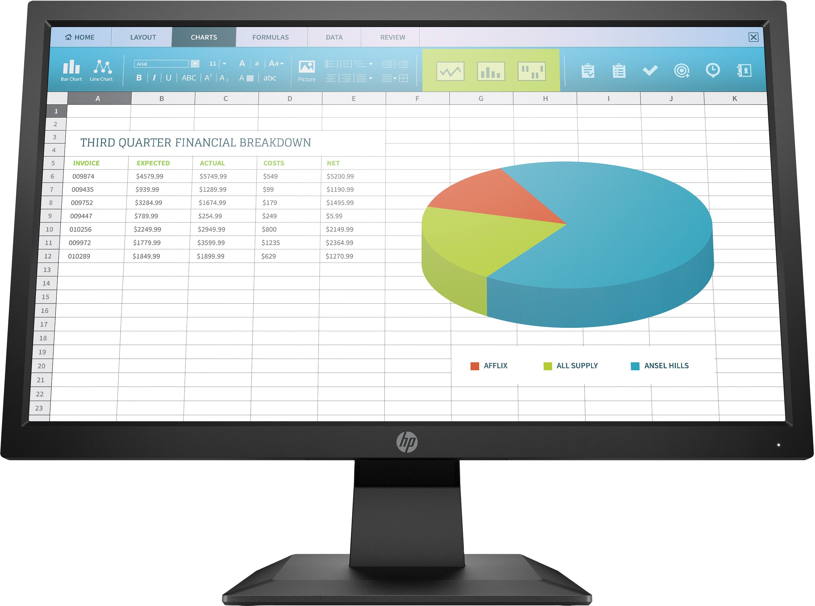 HP P204 Computer Monitor 49,5 cm (19,5 ") 1600 x 900 Pixel HD+ LED Schwarz