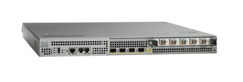 CISCO-System-Krypto-integriertes GE 2XPSU ASR1001