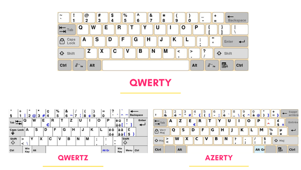 ACER TravelMate P214-52 Intel Core I5-10210U 8 GB 256 GB SSD W10P QWERTY VS TMP214-5-59R2 